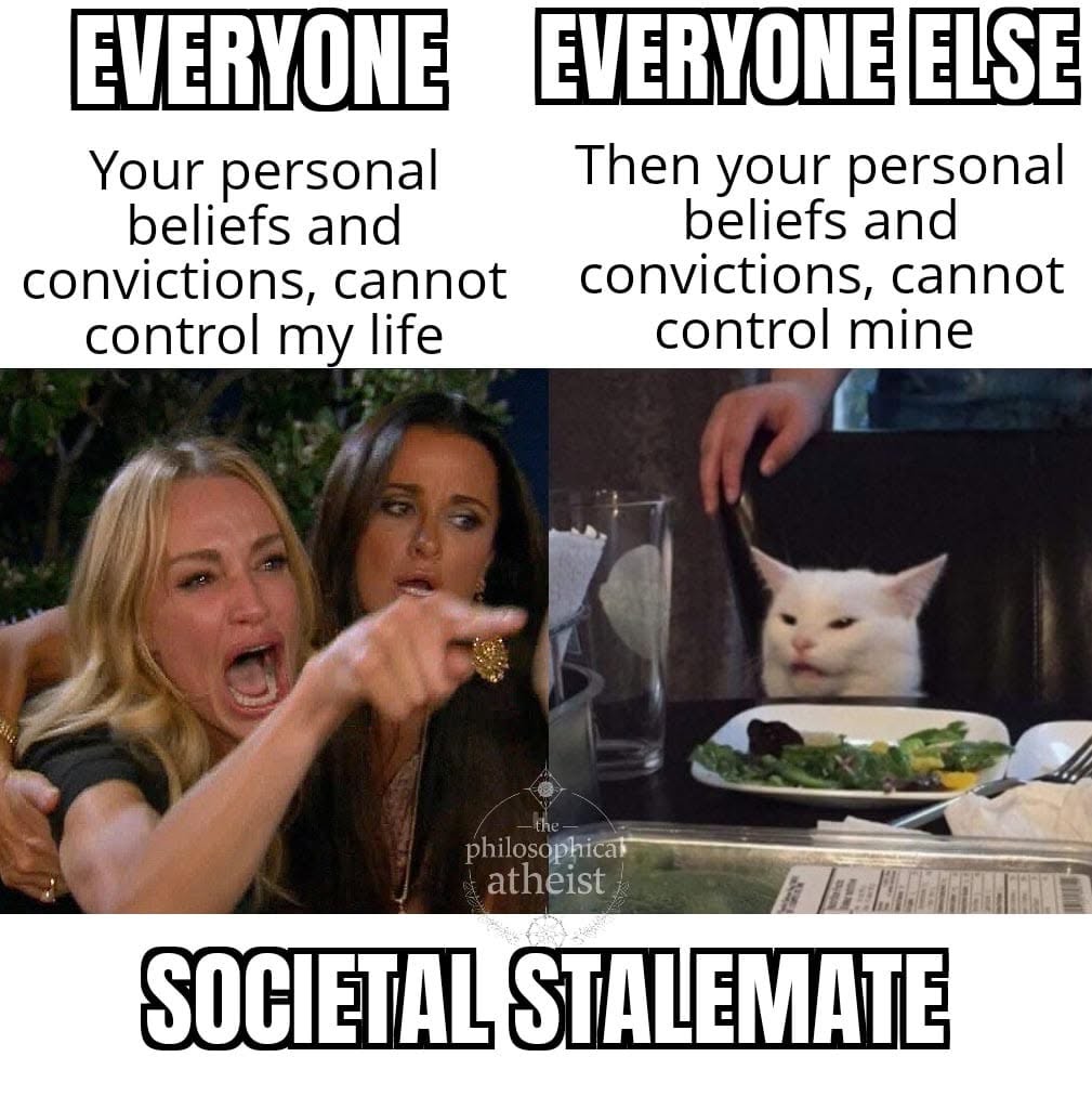 Religion In a Nutshell