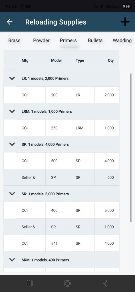 Primer inventory