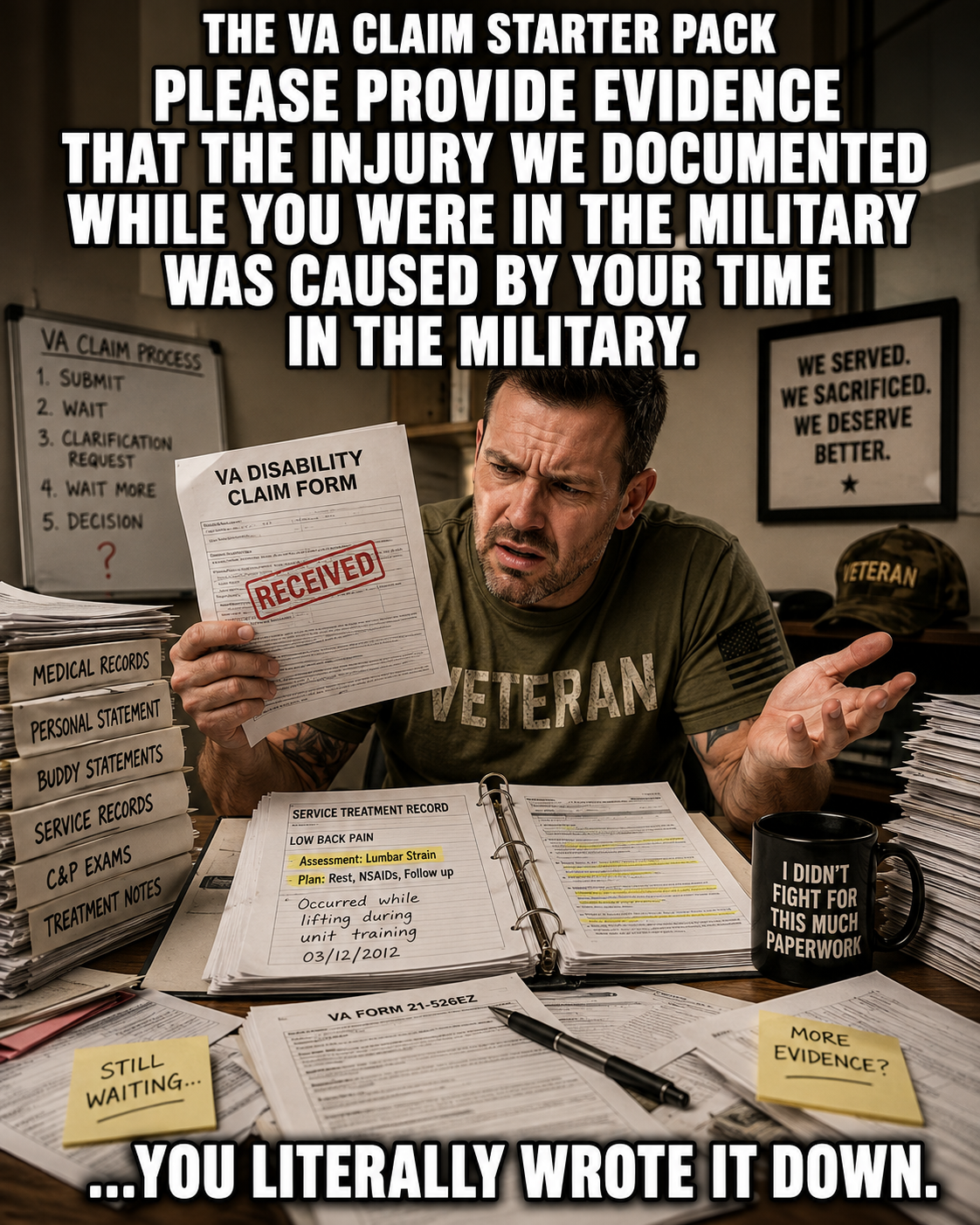 The VA Claim Starter Pack